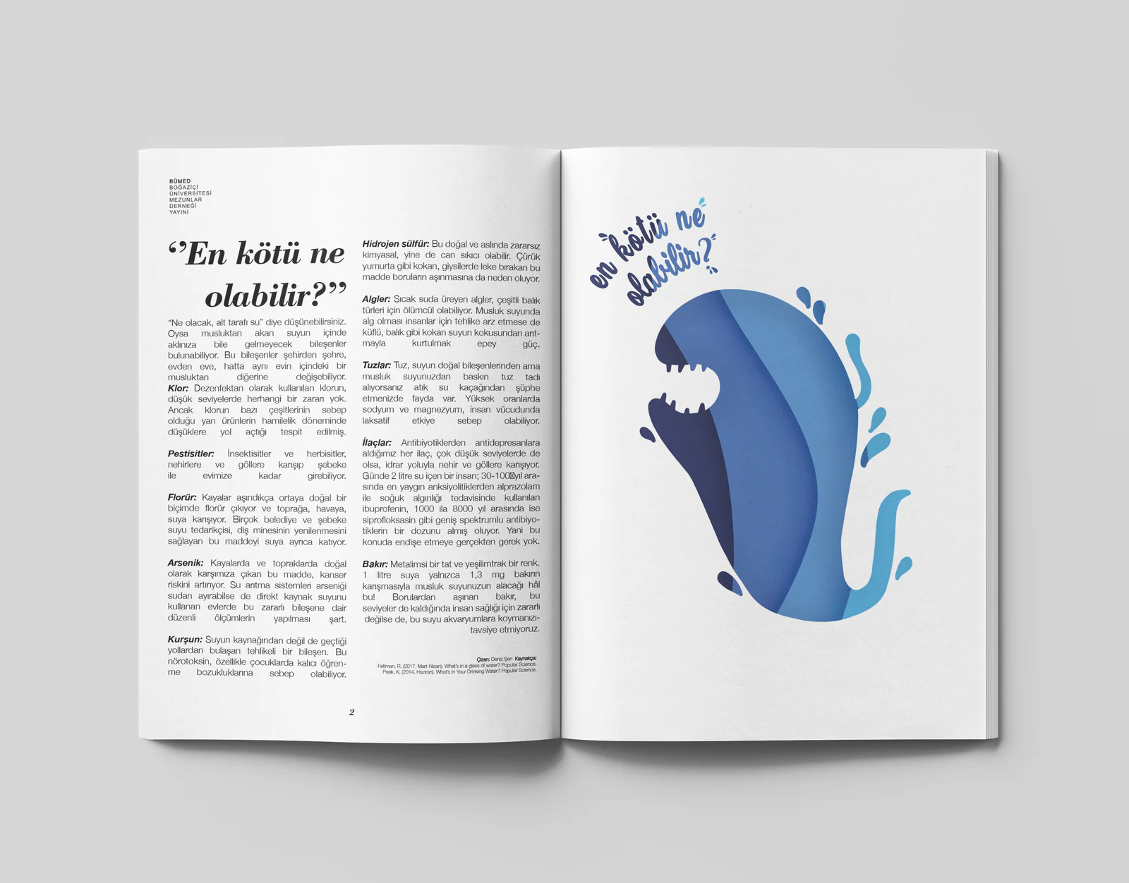 BÜMED Editorial Illustration