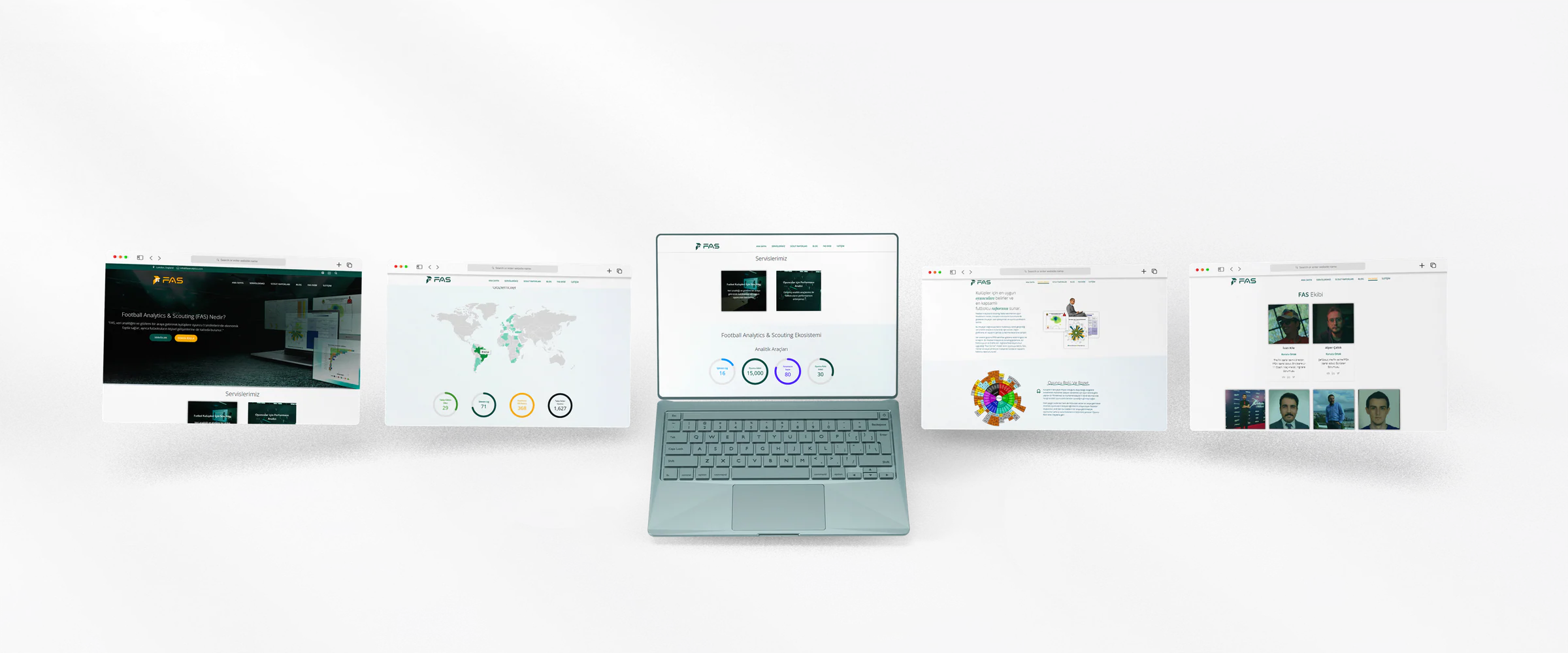 FAS website pages in four browser windows and on a laptop: a dark hero, a world map with stats, analytics content and a team page.