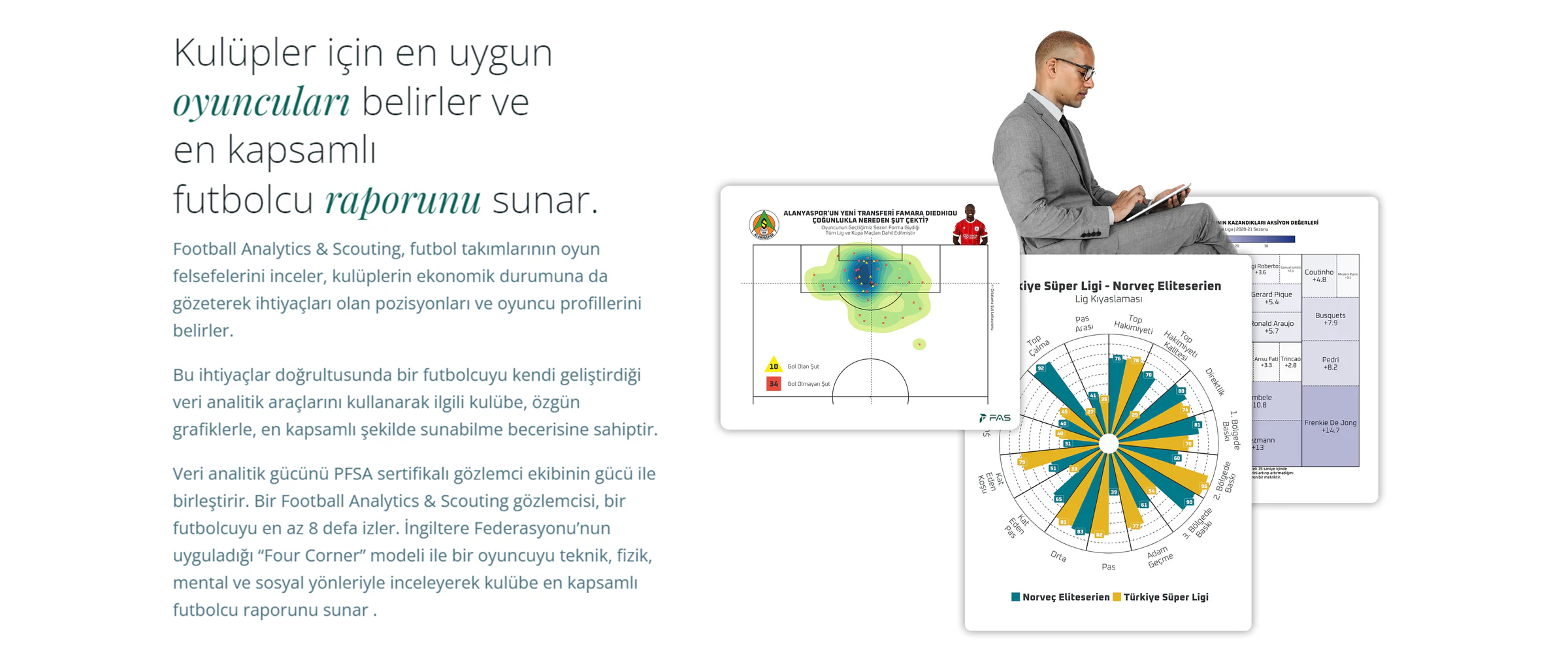 Turkish website section on player reports, with a suited man using a tablet, a shot heat map and a league comparison radar chart.