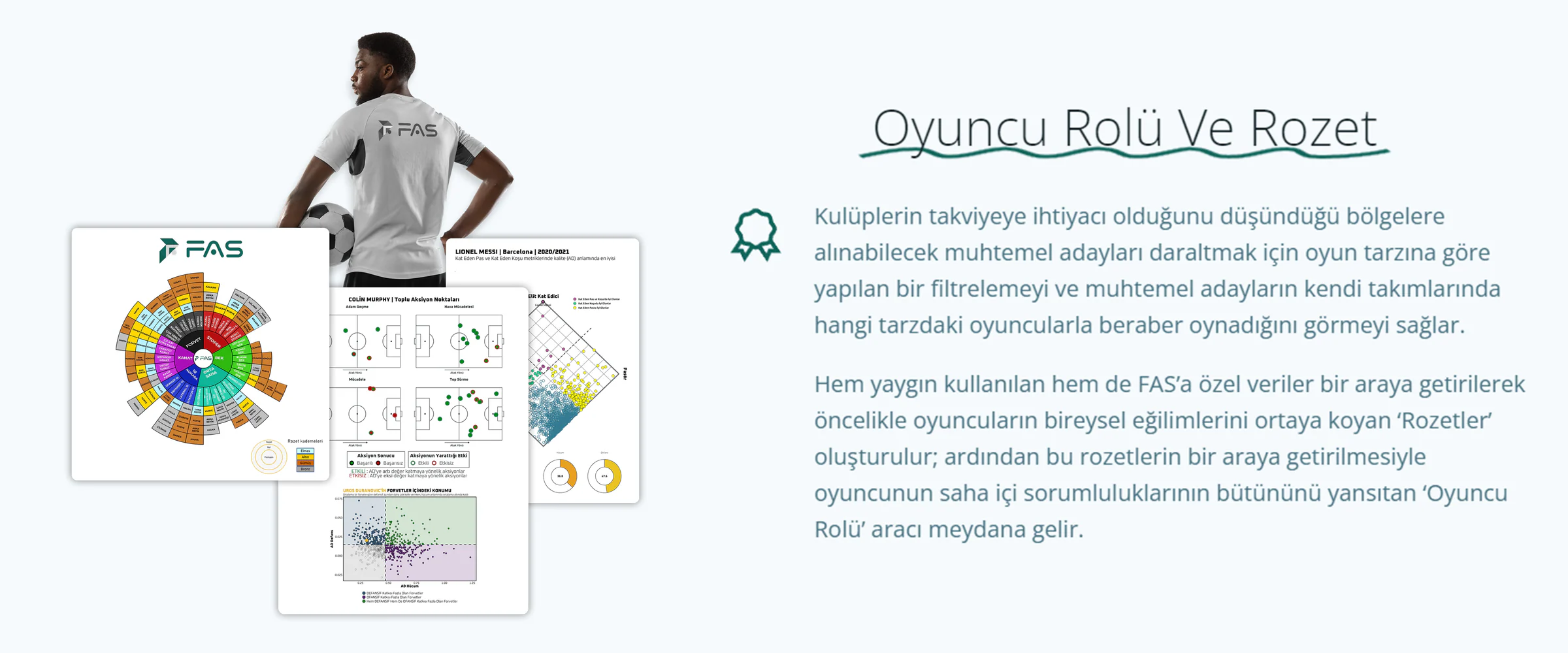 Turkish website section on player roles and badges, with a player in an FAS shirt beside sample analytics charts and pitch maps.